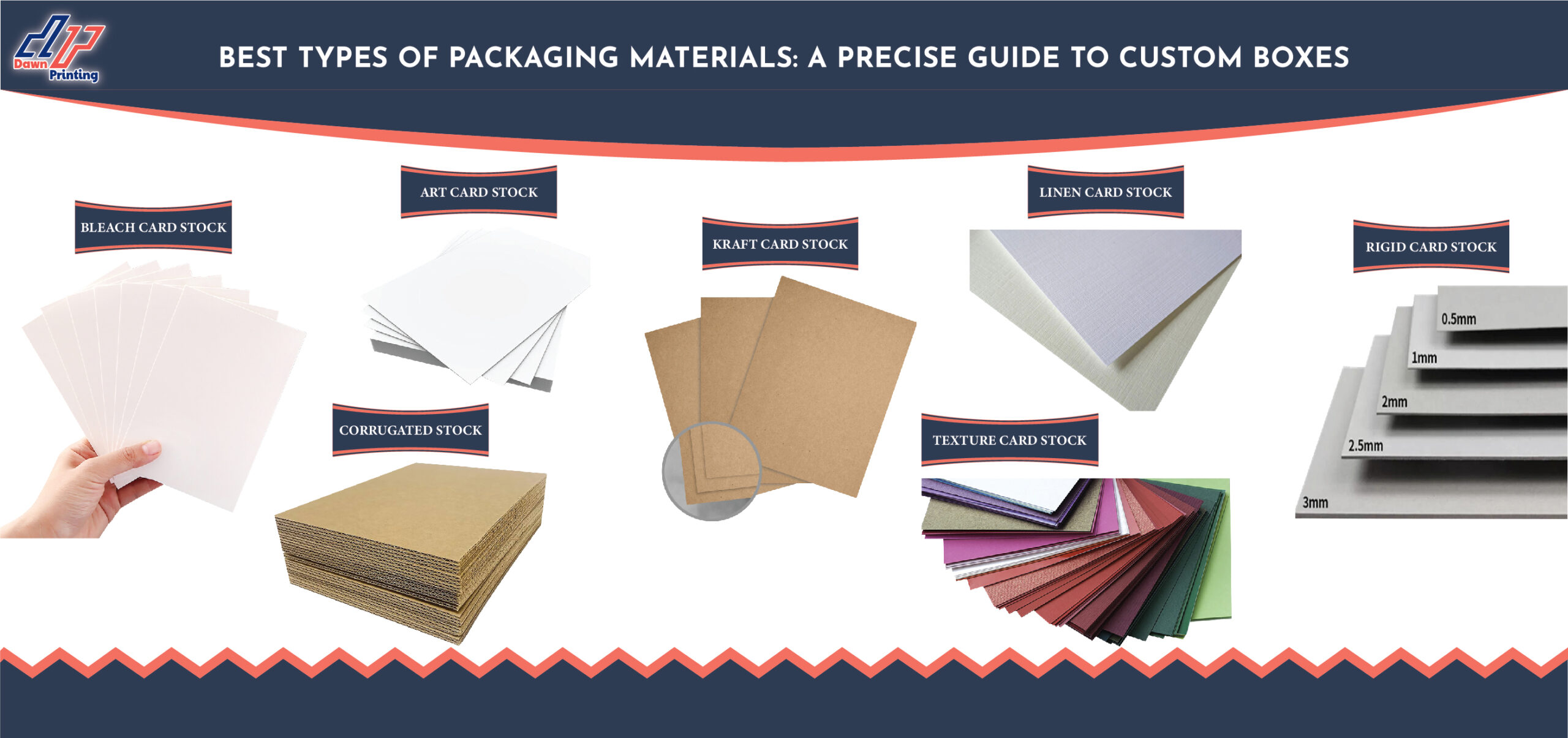 Best Types of Packaging Materials: A Precise Guide to Custom Boxes 